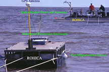 Marine UXO System Marine UXO System