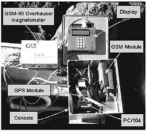 GSM-90 Overhauser Magnetometer