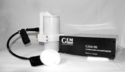 GEM-GSM-90-monitoring