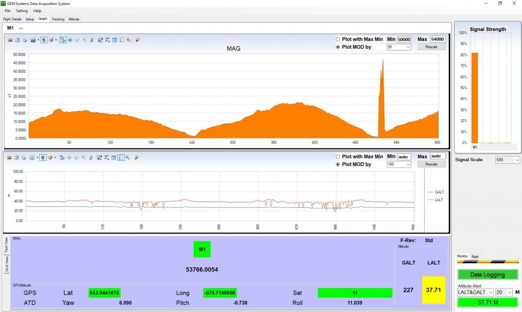 Flydas Software AirBIRD & AirGRAD UAV Systems